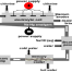 CAUSTIC SODA FLAKES PRODUCTION