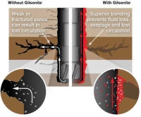 GILSONITE FOR DRILLING FLUIDS