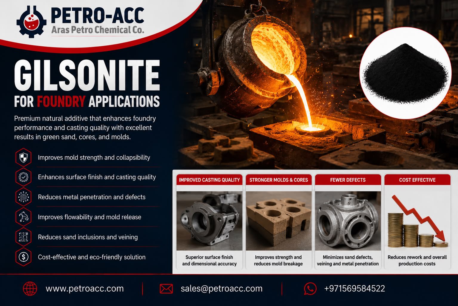 GILSONITE FOR FOUNDRY