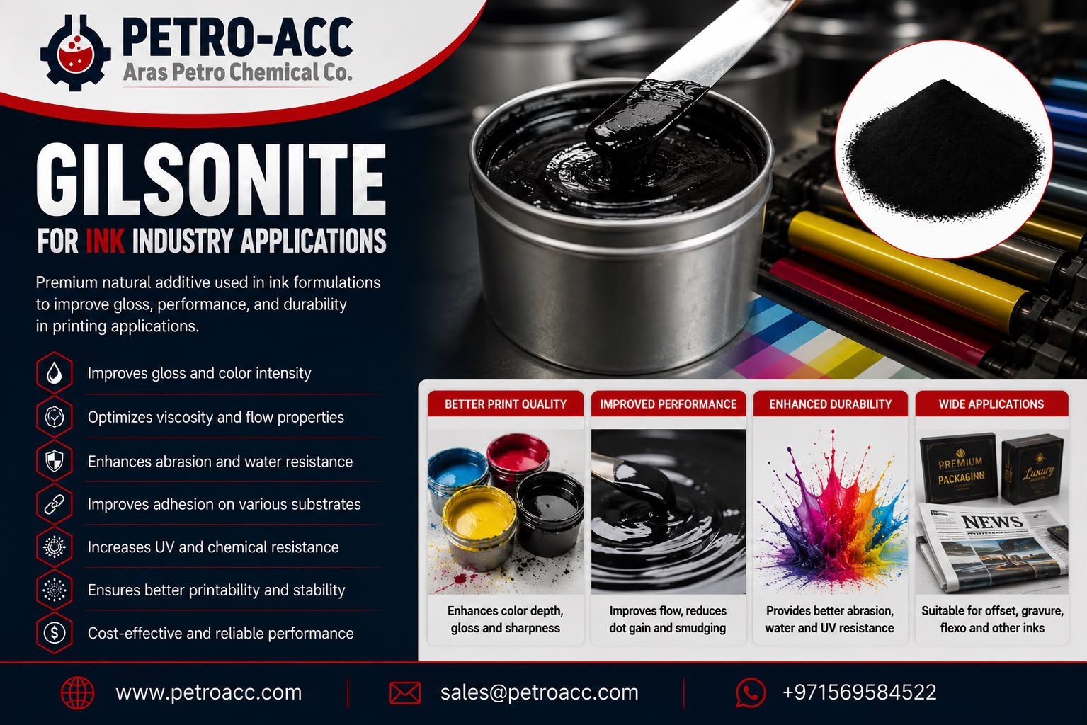 GILSONITE FOR INK