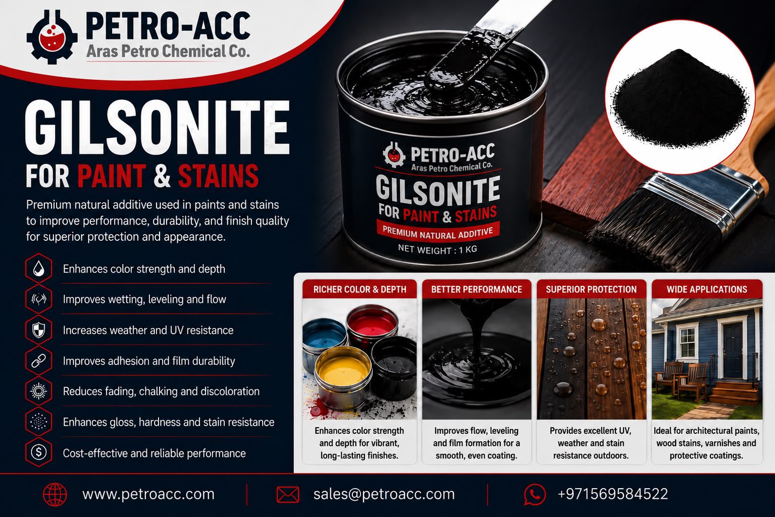 GILSONITE FOR PAINTS AND STAINS