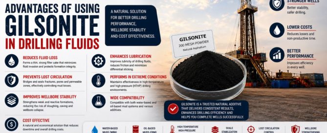 Advantages of Using Gilsonite in Drilling Fluids