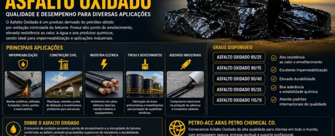 O que é Asfalto Oxidado