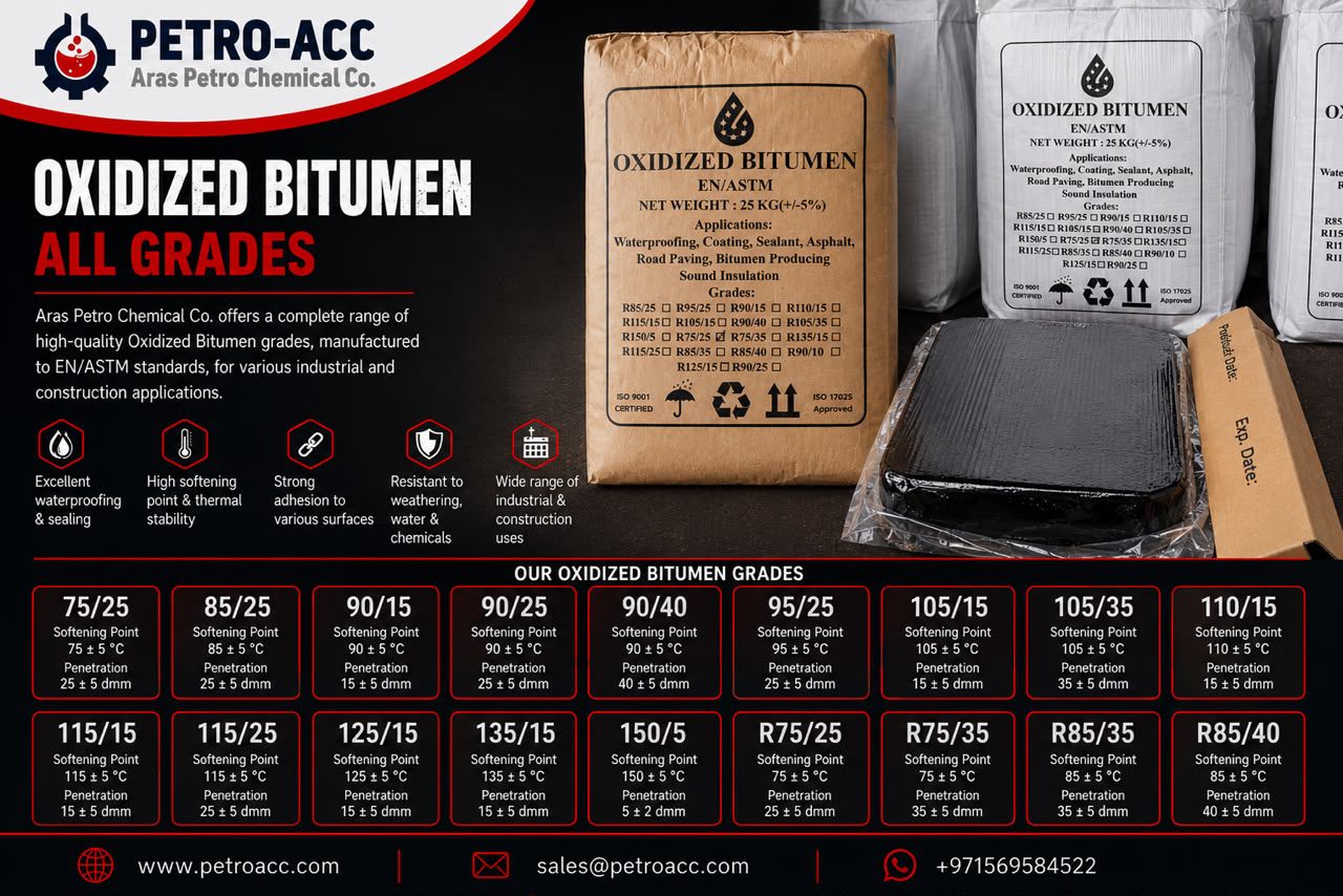 Oxidized Bitumen Archives | Aras Petrochemical Co.
